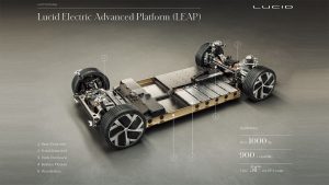 Lucid-Air-169Gallery-af83832f-1722021